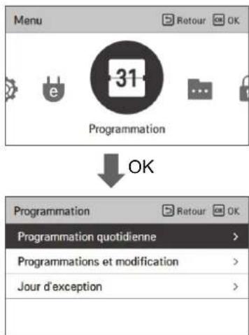 LG PREMTBB10 - Comment acceder à la programmation - 1