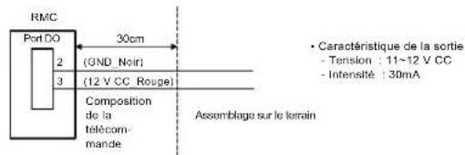 LG PREMTBB10 - PRECAUTIONS - 1