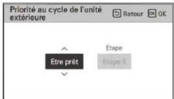 LG PREMTBB10 - Priorité au cycle de l'unité extérieur (climatiseur) - 2