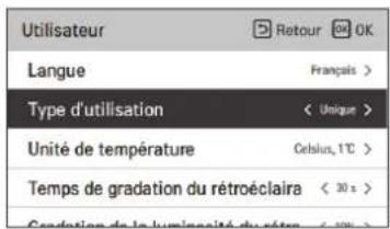 LG PREMTBB10 - Type d'utilisation - 1