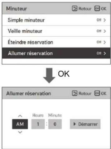 LG PREMTBB10 - Minuterie de mise en marche - 1