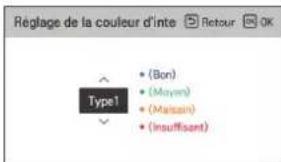 LG PREMTBB10 - Réglage de la couleur d'intensité de poussière - 2