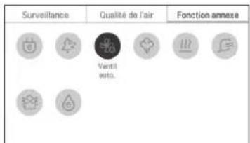 LG PREMTBB10 - Réglage du ventilateur automatique - 2