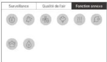 LG PREMTBB10 - Entrée de fonction supplémentaire et méthode de réglage - 2