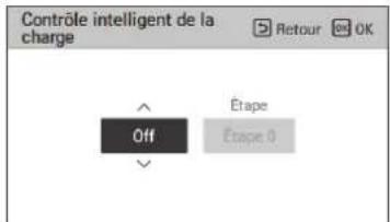 LG PREMTBB10 - Contrôle intelligent de la charge (SLC) - 3