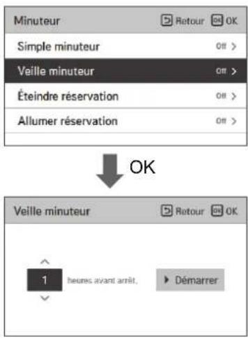 LG PREMTBB10 - Minuterie de mise en veille - 1