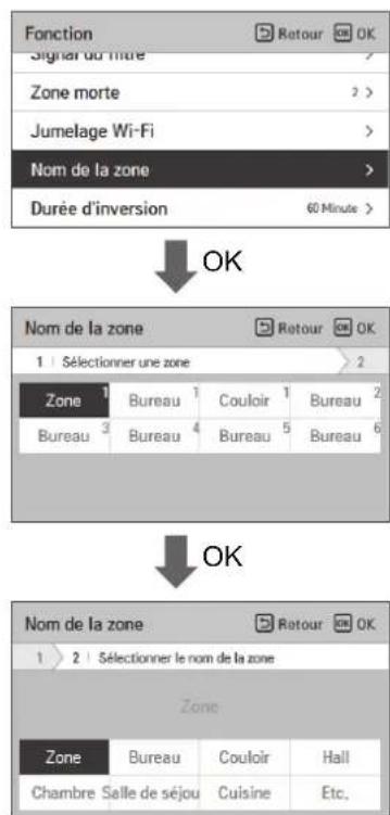 LG PREMTBB10 - Réglage du nom de zone - 1
