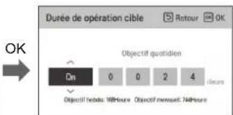 LG PREMTBB10 - Economie d'énergie - durée de fonctionnement cible - 4