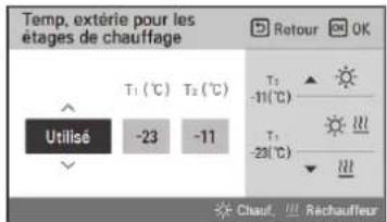 LG PREMTBB10 - Temp. extérie pour les étages de chauf.(climatiseur) - 3