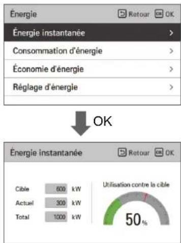 LG PREMTBB10 - Vérification de puissance instantanée - 1
