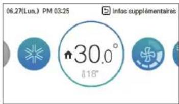 LG PREMTBB10 - Verification de la tempéature ambiente - 1