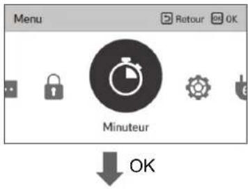 LG PREMTBB10 - Accès à la minuterie et méthode de réglage - 1
