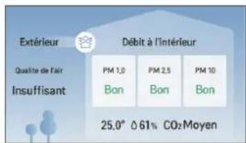 LG PREMTBB10 - Economiseur d'ecran - 1