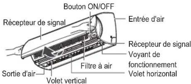 LG ARNU24GM1A4 - Nettoyer le filtré à air - 2
