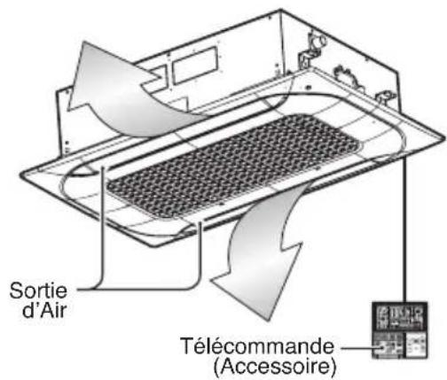 LG ARNU24GM1A4 - FILTRES D'AIR - 3