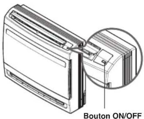 Bouton ON/OFF