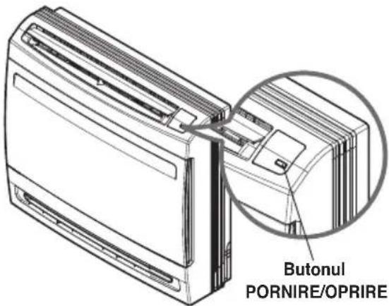 Butonul PORNIRE/OPRIRE