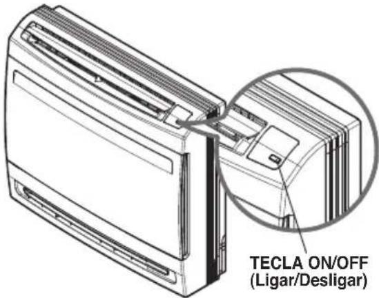 TECLA ON/OFF (Ligar/Desligar)