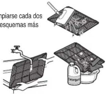 mpiarse cada dos esquemas más