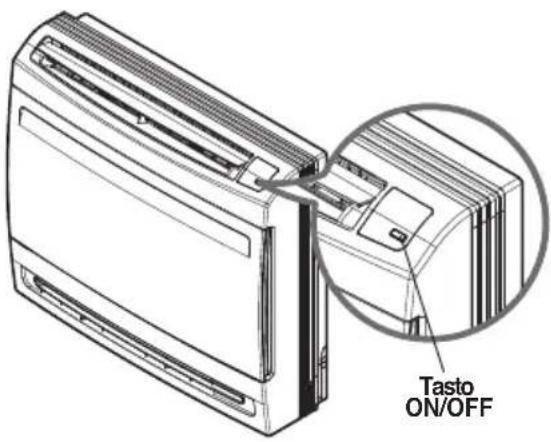 Tasto ON/OFF
