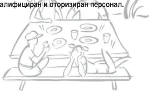 алифициран и оторизиран персонал.