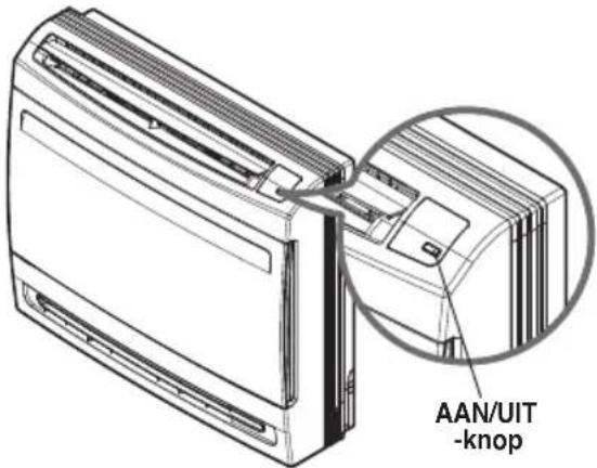 AAN/UIT -knop