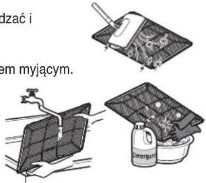 dzać i em myjącym.