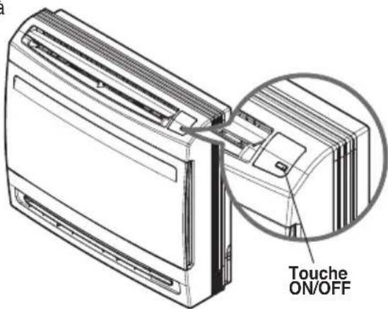 Touche ON/OFF