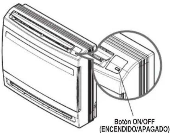 Botón ON/OFF (ENCENDIDO/APAGADO)