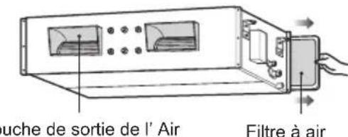 LG ARNU15GM1A4 - Filtre à air - 3