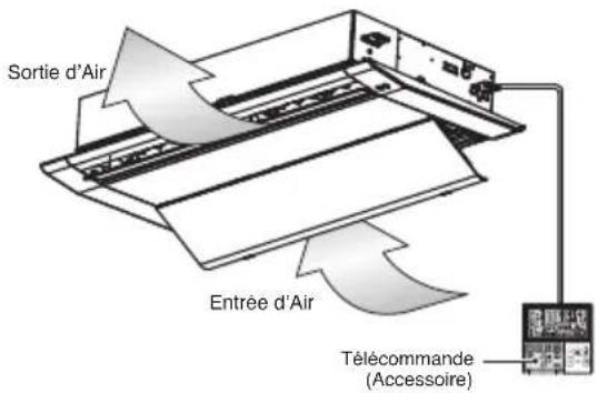 LG ARNU15GM1A4 - FILTRES D'AIR - 3