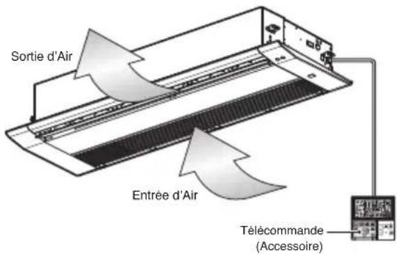 LG ARNU15GM1A4 - FILTRES D'AIR - 3