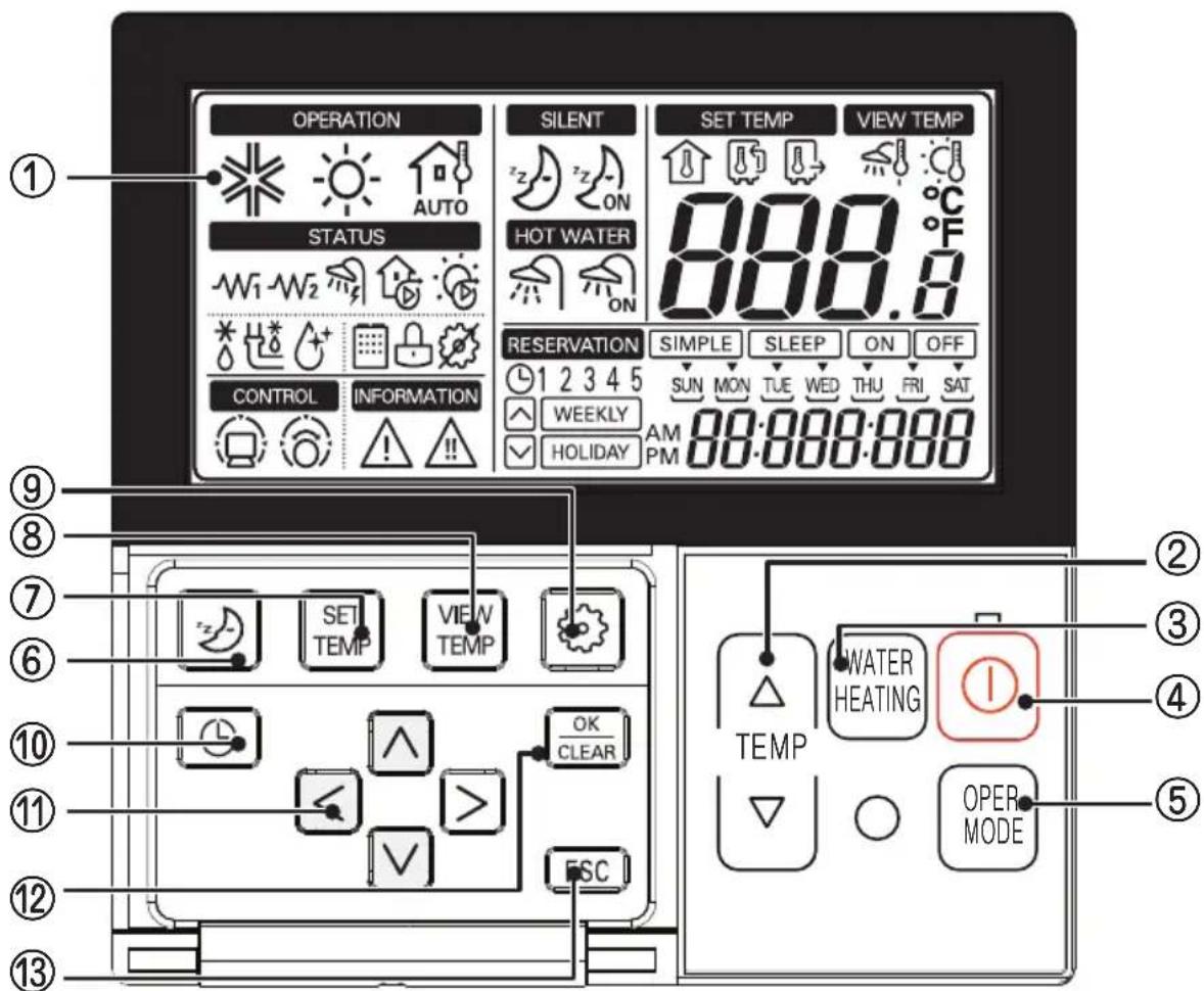 LG ARNH04GK3A2 - Programmateur à distance - 1