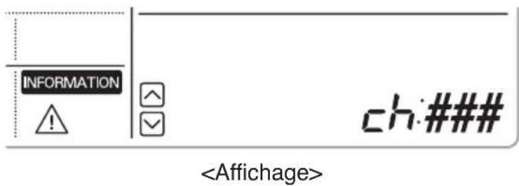 LG ARNH04GK3A2 - Incident mineur - 1