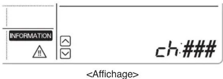 LG ARNH04GK3A2 - Incident important - 1
