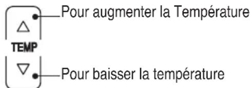 LG ARNH04GK3A2 - Sélection de la température cible - 3