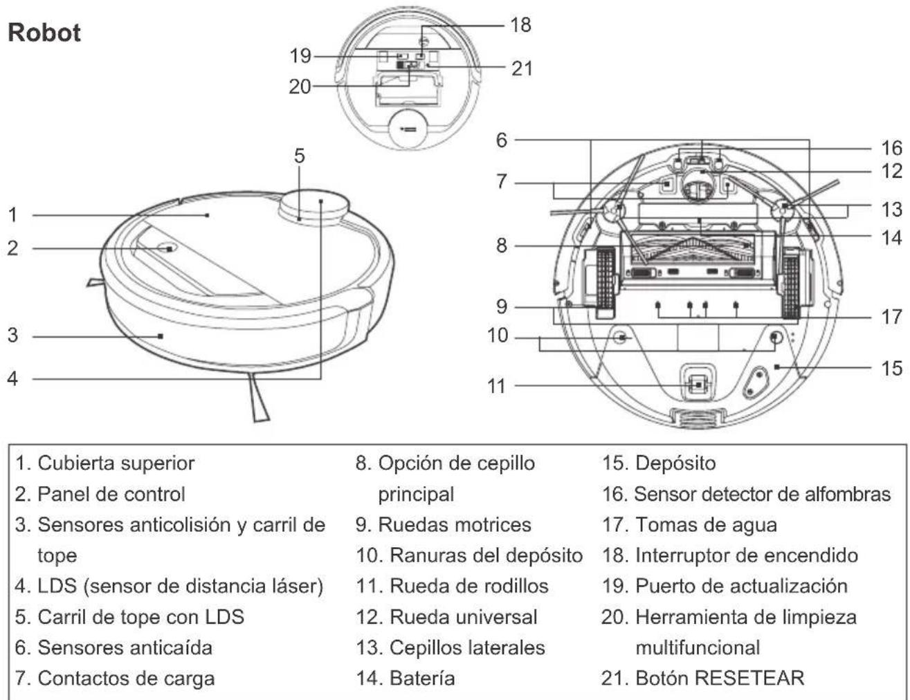 ECOVACS DEEBOT OZMO 937 - Diagrama del producto - 1
