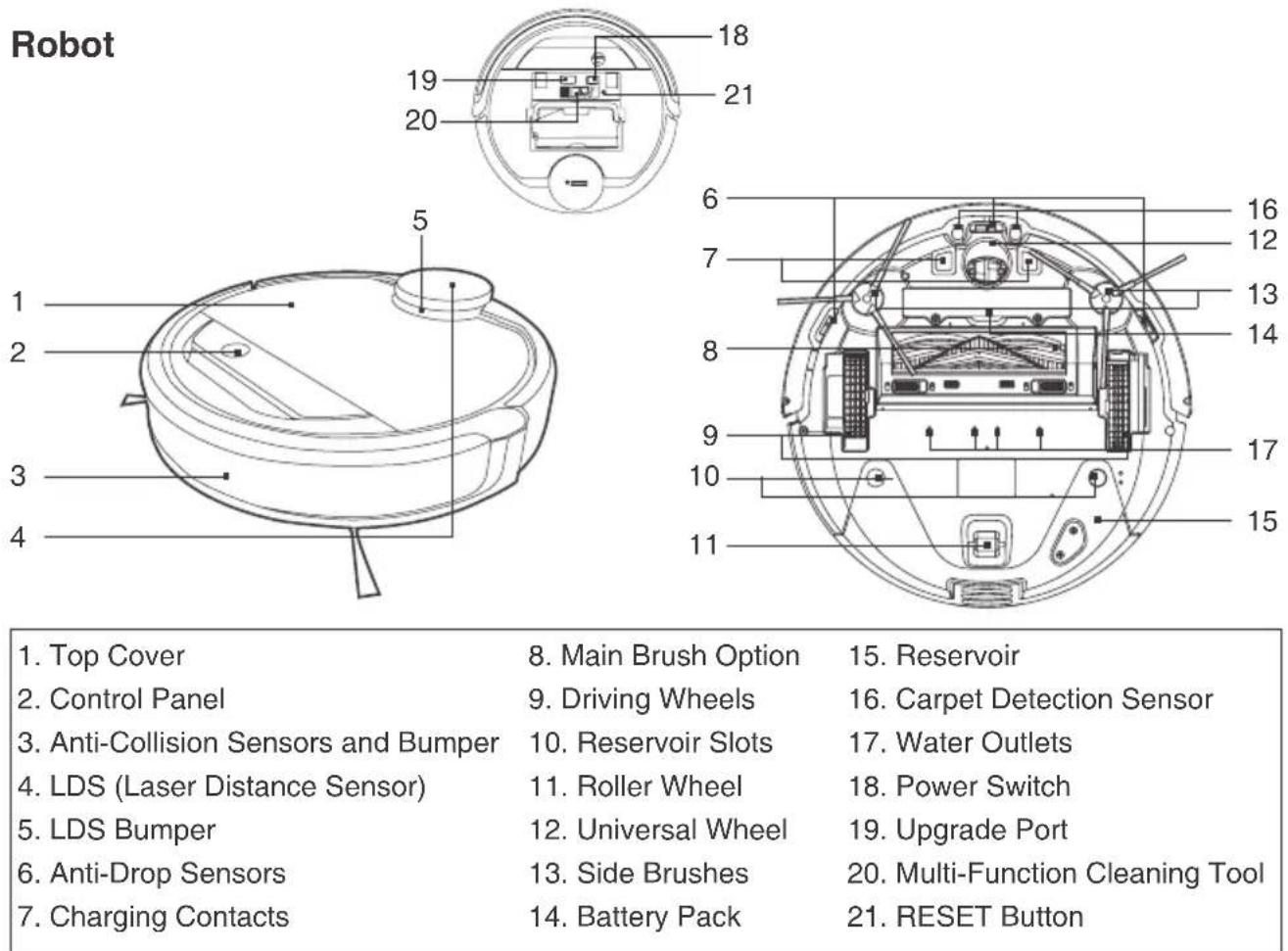 ECOVACS DEEBOT OZMO 937 - Product Diagram - 1