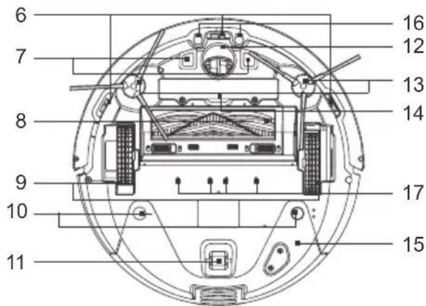 ECOVACS DEEBOT OZMO 937 - Diagramme schématique du produit - 2