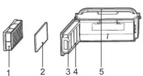 ECOVACS DEEBOT OZMO 937 - Récipient à poussière - 1