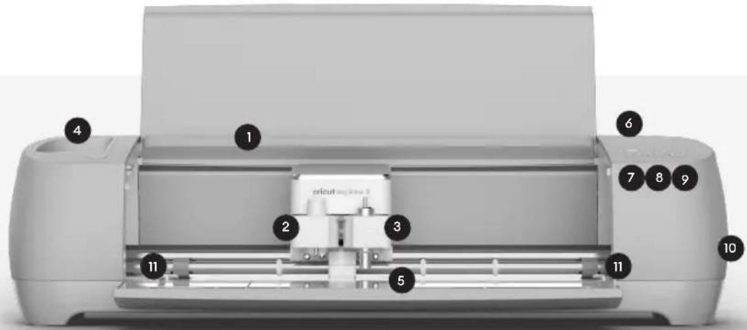 Cricut Explore 3 - Maskinöversikt - 2