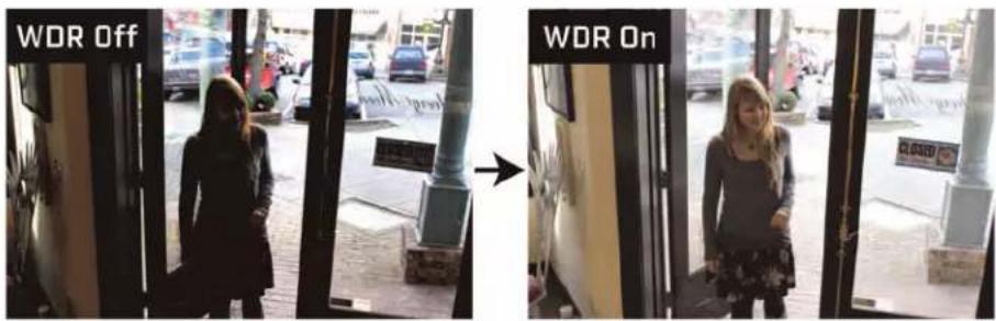 WDR Off WDR On