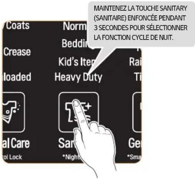 MAINTENEZ LA TOUCHE SANITARY (SANITAIRE) ENFONCÉE PENDANT 3 SECONDES POUR SÉLECTIONNER LA FONCTION CYCLE DE NUIT. Coats Crease Loaded Normal Bedding Kid's Item Heavy Duty Rai Ti Sar Cel *Night Ge *Sma al Care Rol Lock