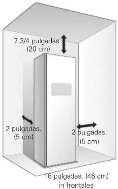 7 3/4 pulgadas. (20 cm) 2 pulgadas. (5 cm) 18 pulgadas. (46 cm) in frontales 2 pulgadas. (5 cm)