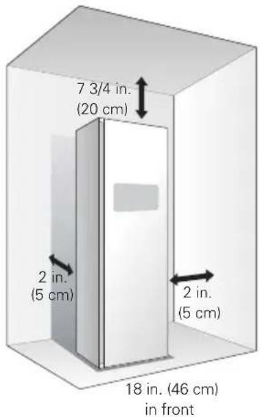7 3/4 in. (20 cm) 2 in. (5 cm) 2 in. (5 cm) 18 in. (46 cm) in front