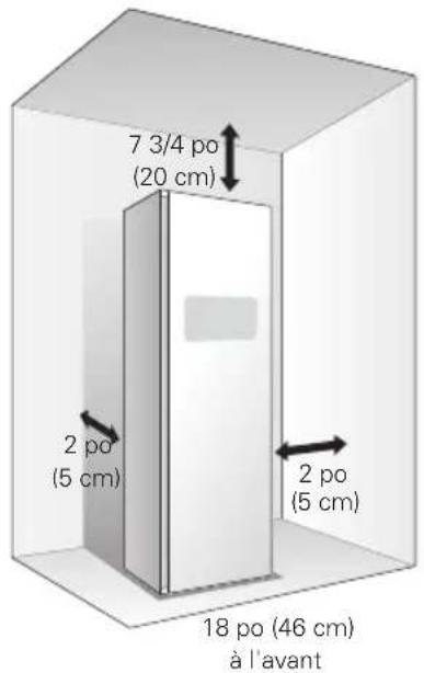 7 3/4 po (20 cm) 2 po (5 cm) 2 po (5 cm) 18 po (46 cm) à l'avant