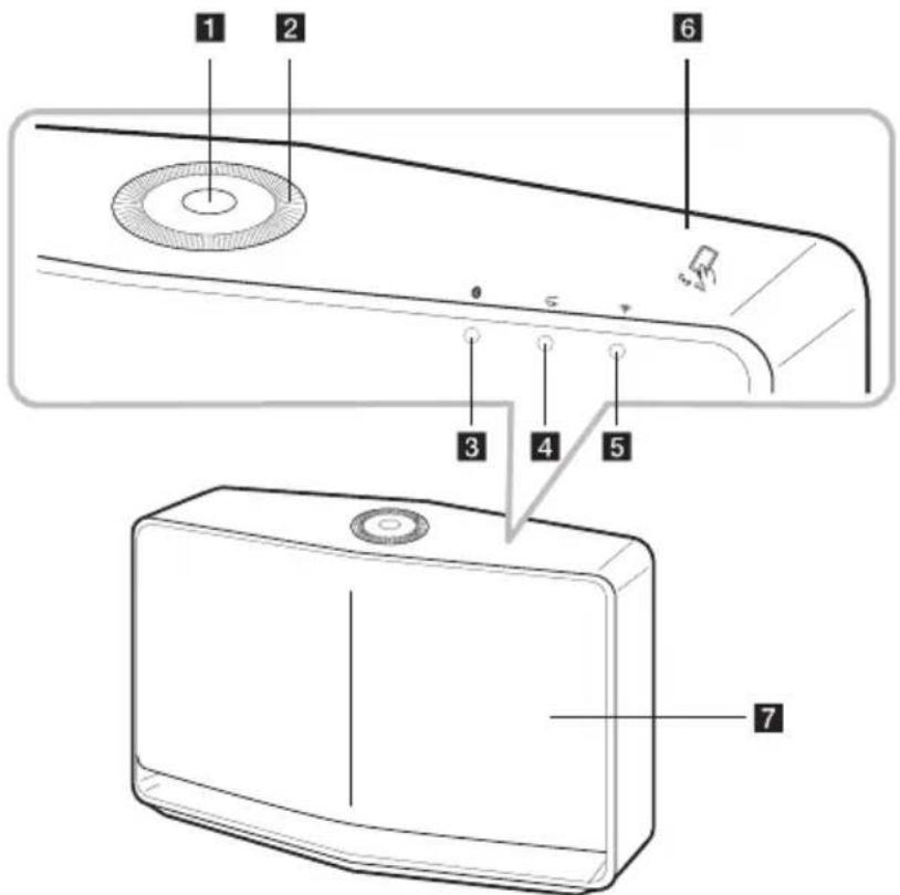 LG NP8540 - Panneau supérieur - 1