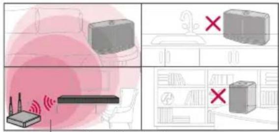 LG NP8540 - Connexion sans fil (standard) - 1