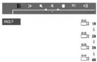 PHILIPS FWD796 - Visualiser depuis un autre angle - 1