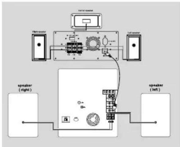 PHILIPS FWD796 - IMPORTANT! - 1